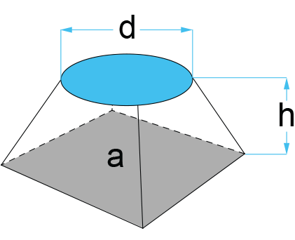 Bloc en caoutchouc pour véhicules électriques à utiliser sur les ponts élévateurs à ciseaux dimensions 135 x 135 x 42 mm