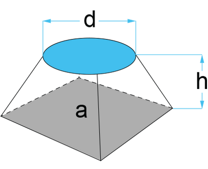 Bloc en caoutchouc pour véhicules électriques à utiliser sur les ponts élévateurs à ciseaux dimensions 135 x 135 x 42 mm