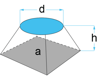 icon_technical_drawing_of_product